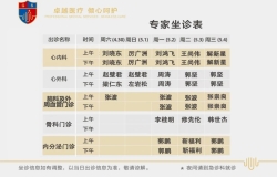 “五一”不停診！日照心臟病醫(yī)院假期門診信息新鮮出爐，請(qǐng)收藏！