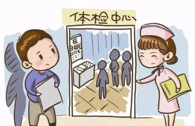 膽固醇、結節(jié)、息肉……幾張圖讓您秒懂體檢指標背后的“健康信號”