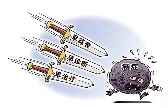 息肉是胃癌的“近親”，胃癌“候選人”注意做好這幾件事！